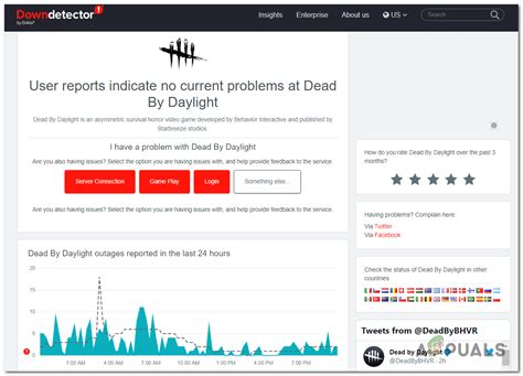 Image result for Dbd Error Code 3