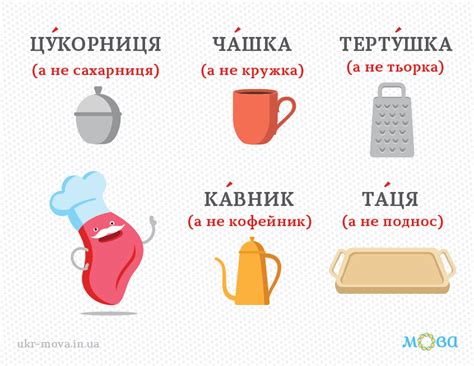 Как быстро выучить украинский язык: полезные приложения и бесплатные ...