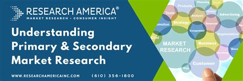 Understanding Primary And Secondary Market Research