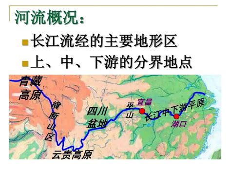 地理干货丨长江的上中下游各段分界 - 哔哩哔哩