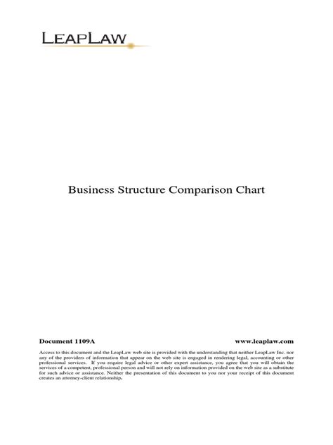 Business Types Comparison Chart 的图像结果