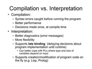 Introduction to Computer Programming 的图像结果