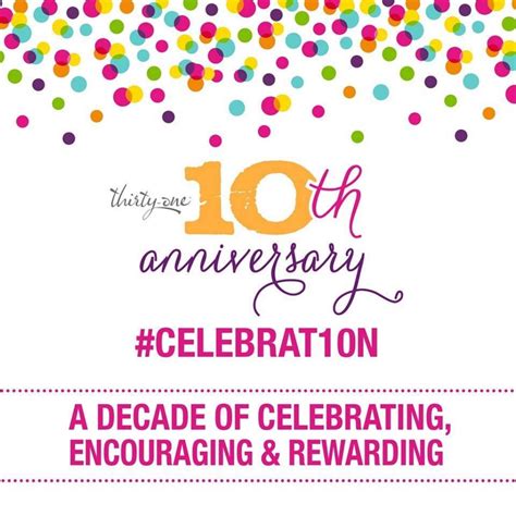 Happy Work Anniversary Images, Quotes and Funny Memes