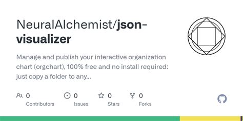 Image result for Python JSON Visualizer