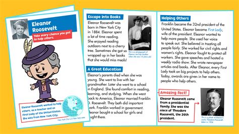 Eleanor Roosevelts Parents