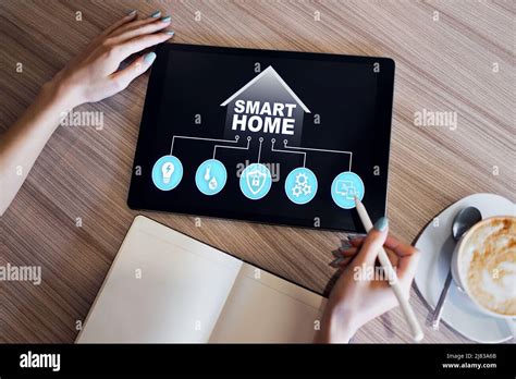 Image result for House Control Panel