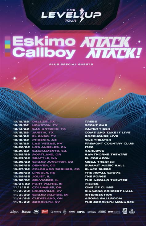 Image result for AXS Token