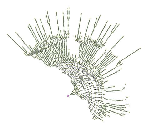 Using Bison with Lex for C Language 的图像结果