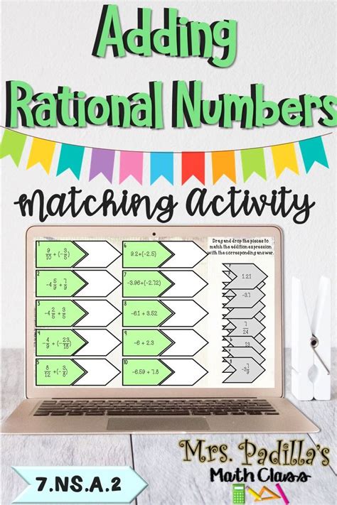 Image result for Math Adding Rational Numbers