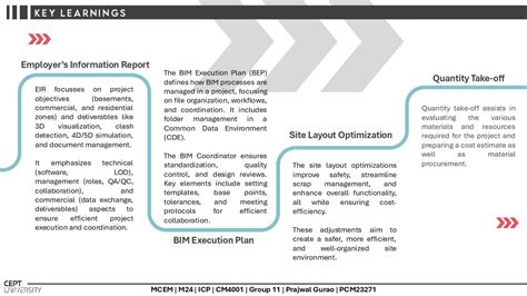Mixed-Use High Rise Project | CEPT - Portfolio