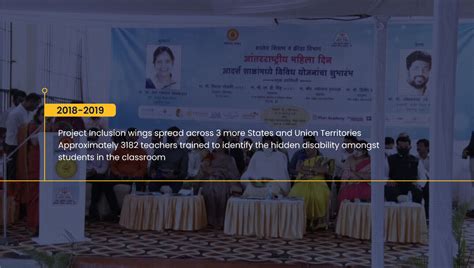 Project Inclusion Module 10 的图像结果