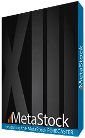 Image result for MetaStock Symbol File