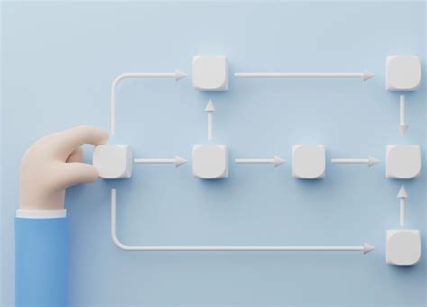 Image result for ServiceNow Introduction