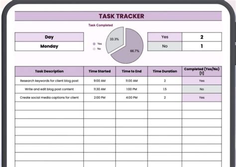 Task Tracker Excel 的图像结果