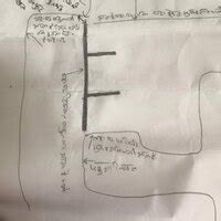 Municipal Corporation Gurugram [MCG] — Erratic water supply in ratan ...