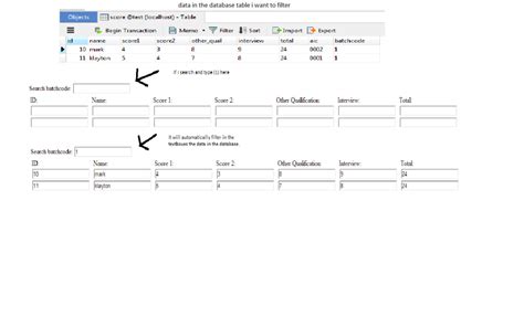 Image result for How to Display a Value From Textbox Using JavaScript