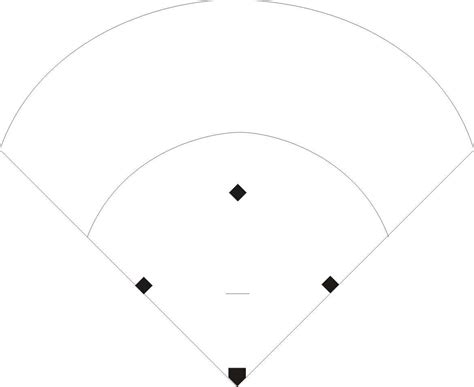 Baseball Diamond Diagram For Coaches at Alana Wardill blog
