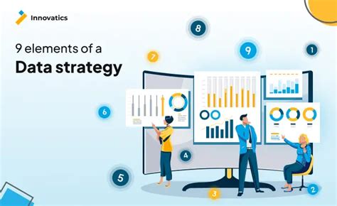 Image result for Elements of a Data Strategy