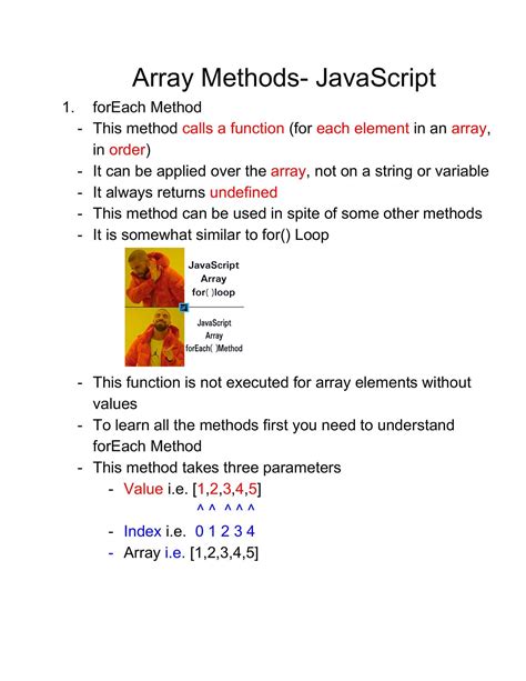 Image result for JavaScript Array Method with Example Name