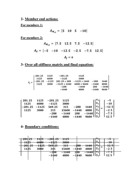 Image result for General Stiffness Method Example