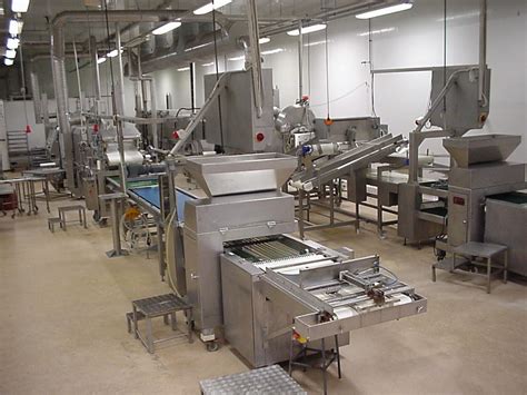 Image result for Food Processing Machine