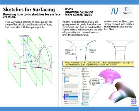 SolidWorks Surfacing Tutorial 的图像结果