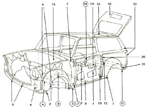 Konservierungstechnologie Kombi