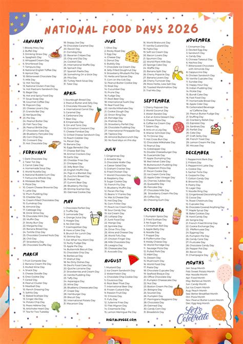 National Food Day Calendar 2026 | Calendar Printable