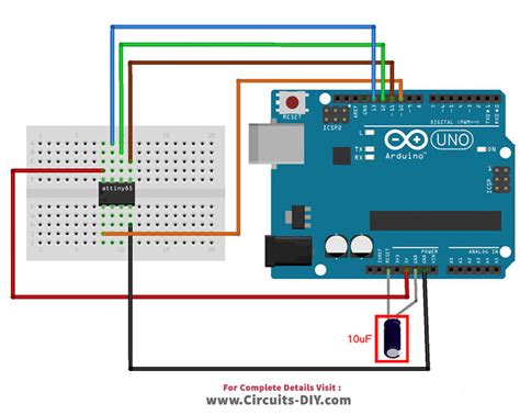 Image result for How to Code Arduino R3