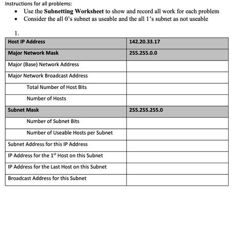 Image result for Subnetting Problems