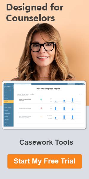 Image result for Performance-Based Questions Case Management