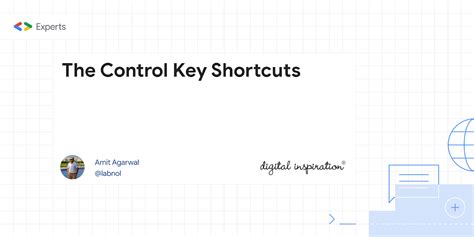 The Control Key Shortcuts