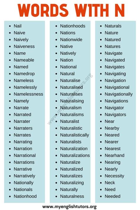 Words that Start with N: List of 140+ Words that Start with N with ...
