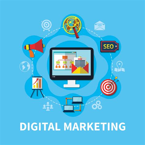 What is SEM, SMO and SMM in digital marketing?