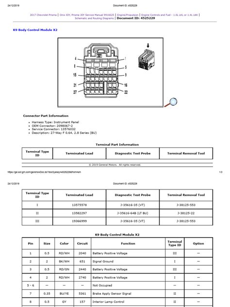 Image result for BCM Programming with Tech 2