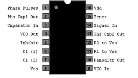 Buy CD4046 Micropower Phase Locked Loop IC DIP-16 Package Online in ...