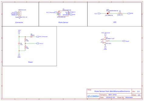 Pulse Encoder Signal شرح 的图像结果