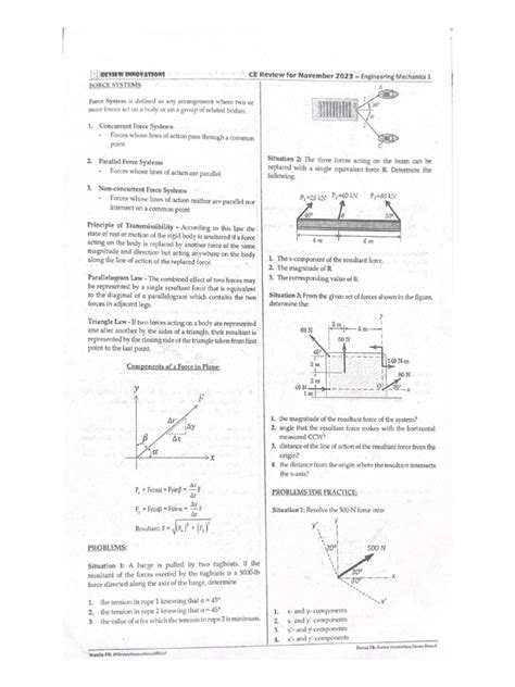 Image result for Force System Examples