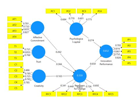 Image result for Example of Examining Algorythim