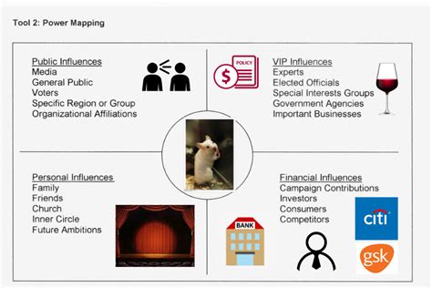 Power Commander Mapping 的图像结果