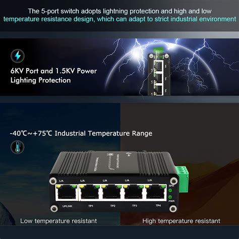 Mini Industrial 5 Port (PoE) Ethernet Switch | Ubuy India
