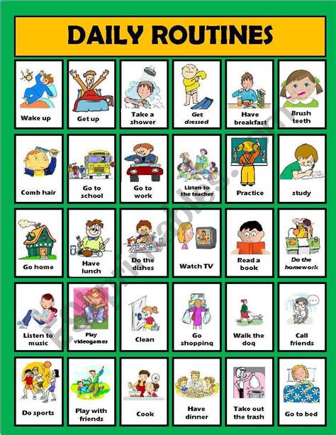 Daily Routines And Activities Of Cherokee Men, Women, And Children