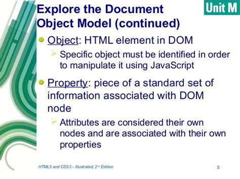 Object Model in JavaScript 的图像结果