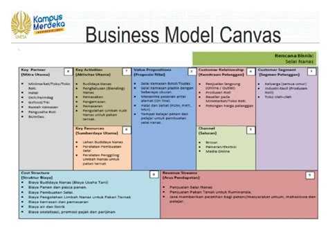 BMC Model Example 的图像结果