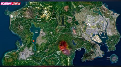 Image result for Linux Micro Project Topic