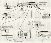 Image result for Apple Basic Programming Manual