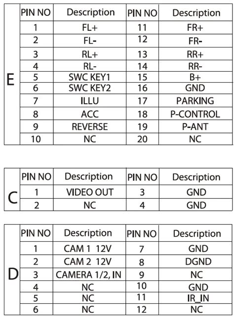 Image result for Download Apk Org Vip Mod