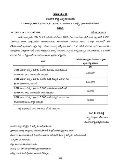 No 181, dt 18.06.2018 ఉత్తర్వుల ప్రకారం గ్రామ పంచాయతీ ఎన్నికలలో పోటీ ...