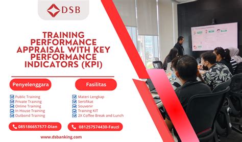 Training Key Performance Indicators 的图像结果