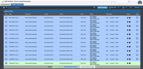 Image result for Supportability Program Manager